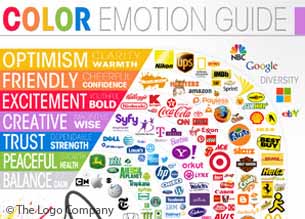 The Psychology of Colours in Branding: cast your shade